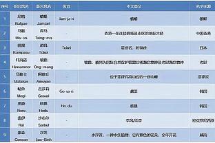 开云电竞下载官网手机版截图4