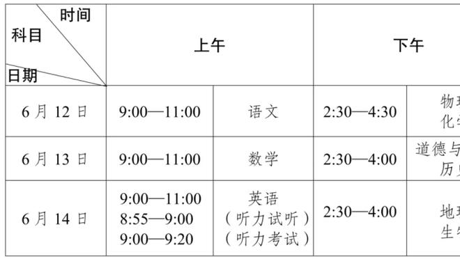 格雷泽家族给曼联员工发邮件，要求员工社媒避谈俱乐部管理层变动