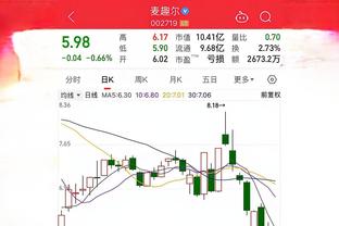 高效输出难救主！科比-怀特11中7砍全队最高20分 三分8中4