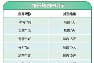 英超历史连续主场参与进球榜：希勒18场居首，萨拉赫16场第四